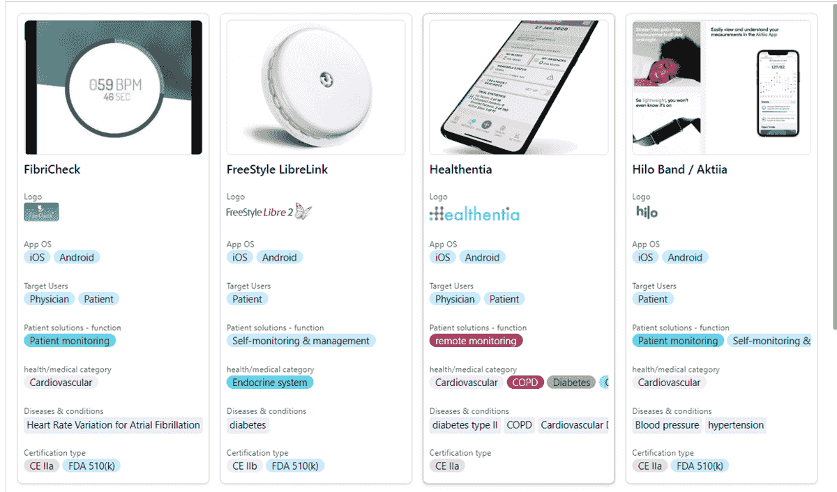 Discover a comprehensive list of certified digital health applications that have been clinically validated and CE-marked for your peace of mind. Certified Digital Health Apps What We Offer Access the most trusted, up-to-date database of certified digital health apps & tools – CE-marked, clinically validated, and curated by leading healthcare futurist Prof. Koen Kas.
