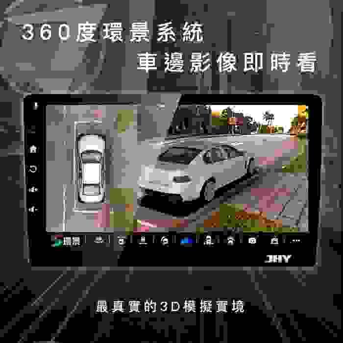 360環景示意圖