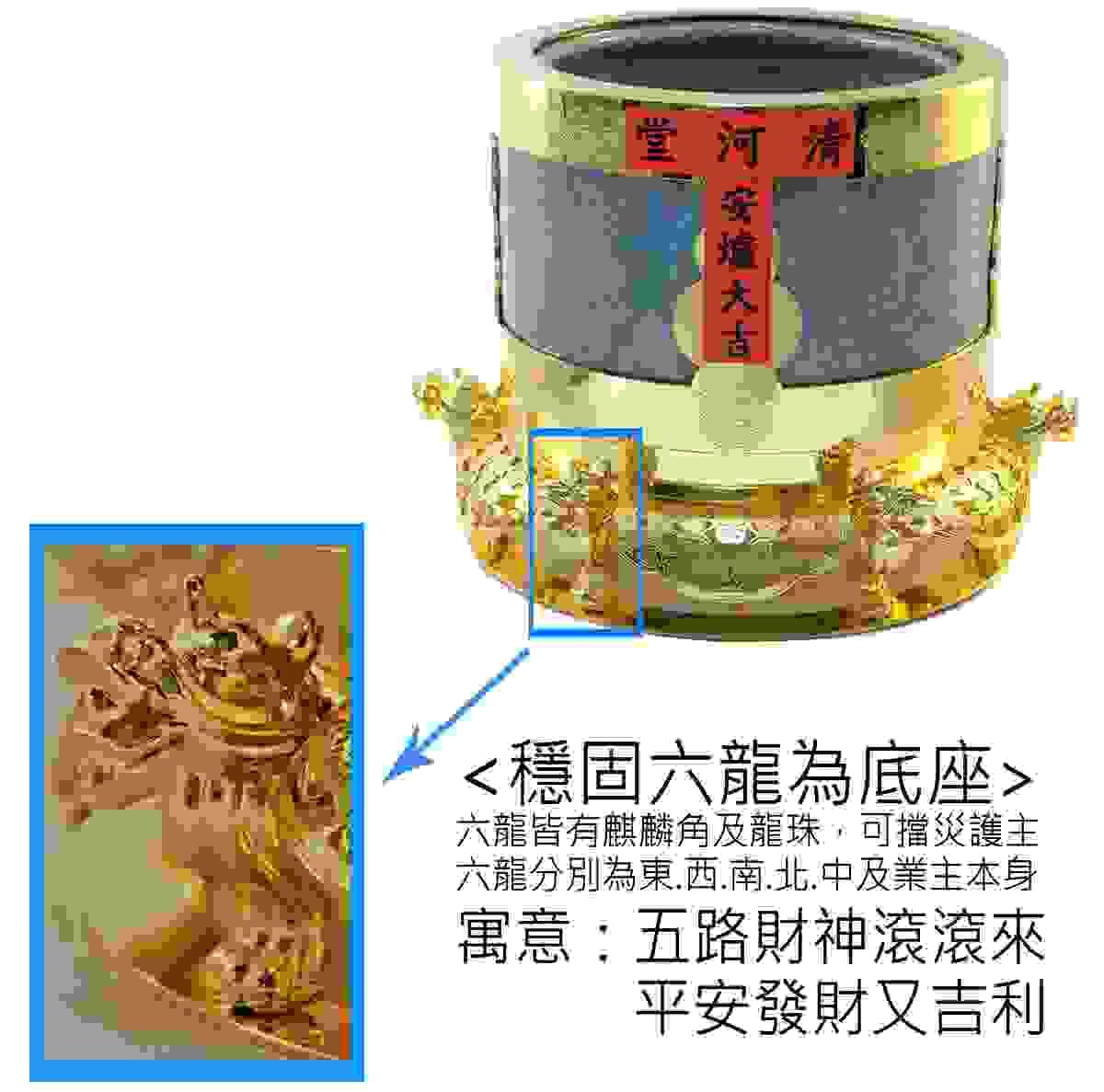 Section image