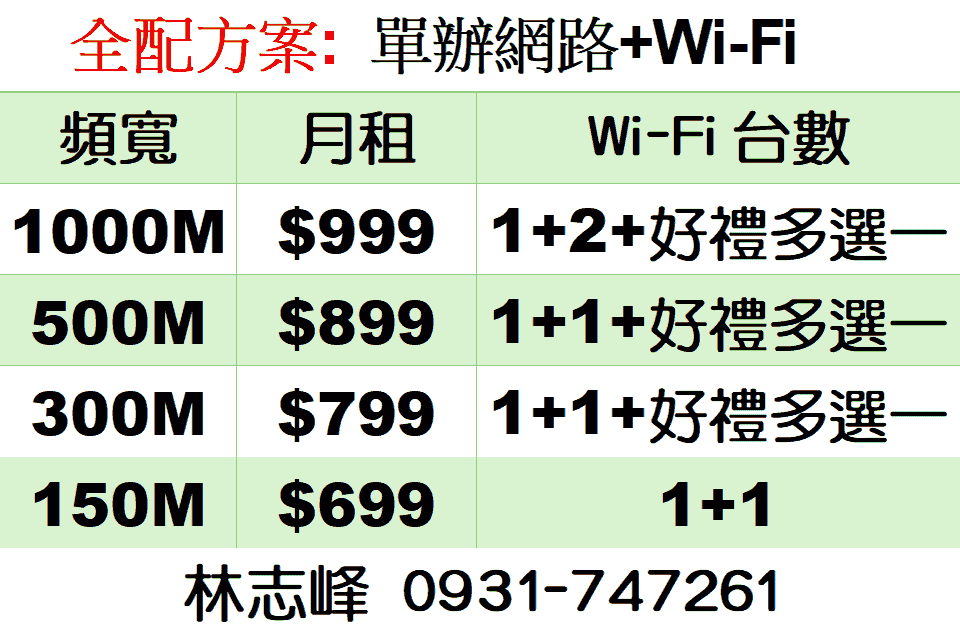 鳳山網路推薦價格