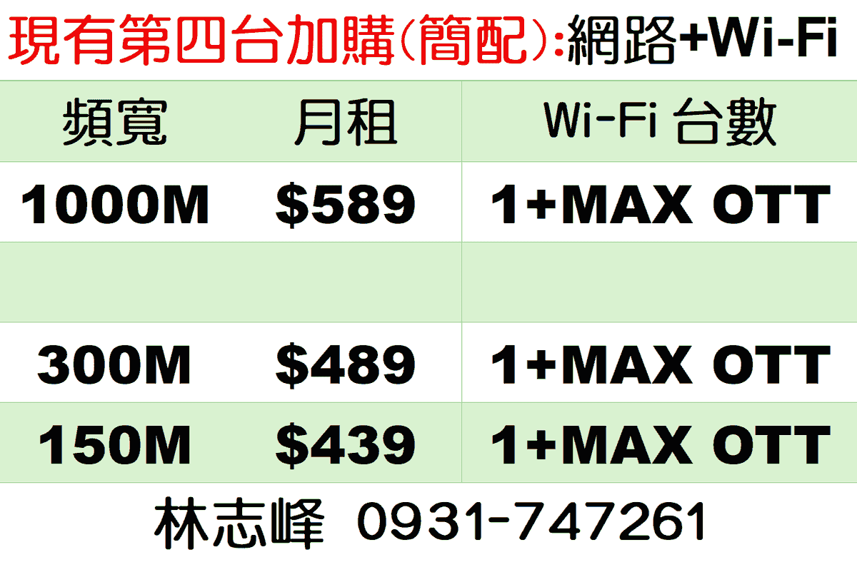 第四台客戶加購網路簡配費用