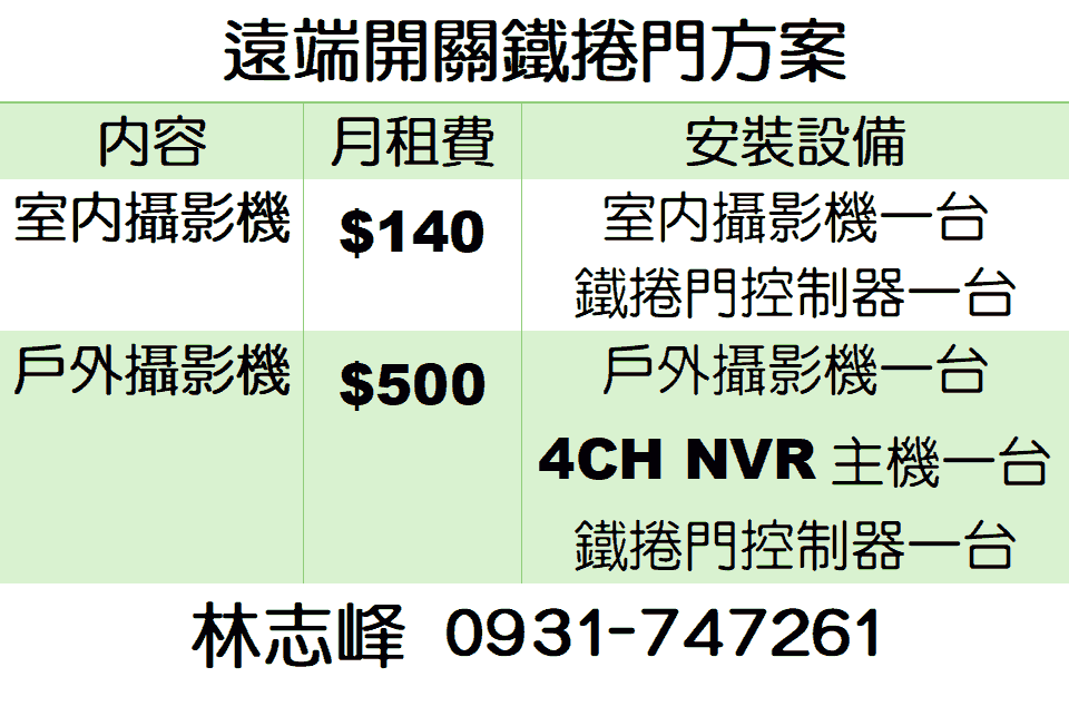 智慧遠端鐵捲門價格表