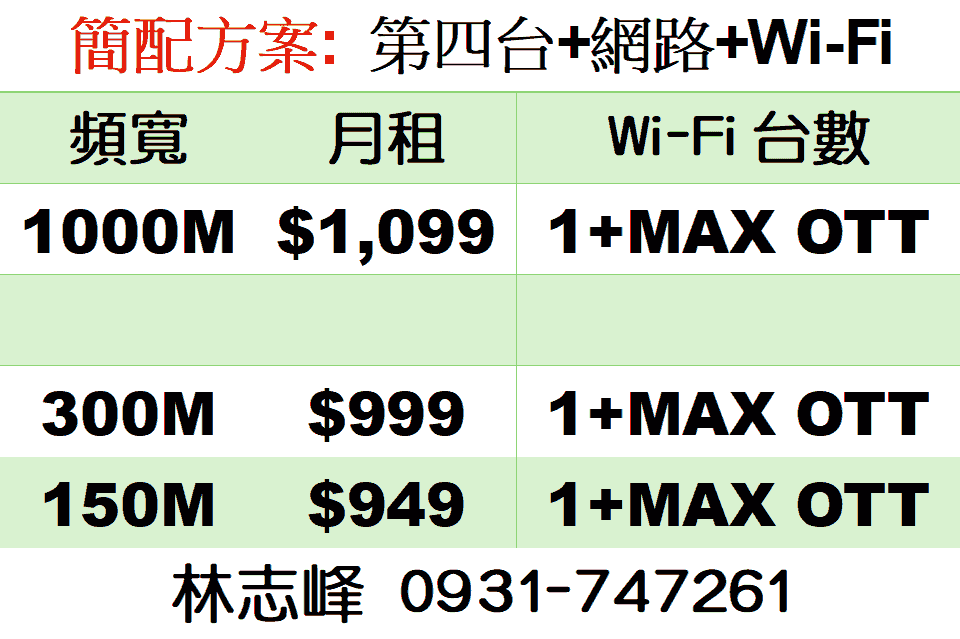 鳳信第四台+網路費用