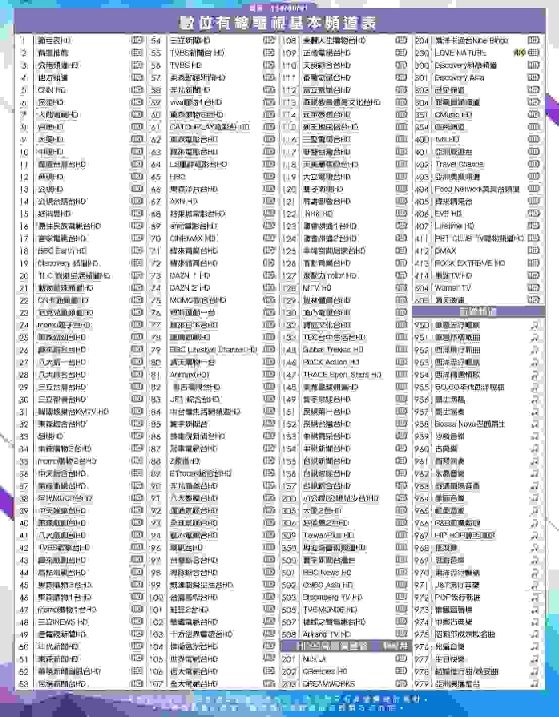 鳳信頻道表