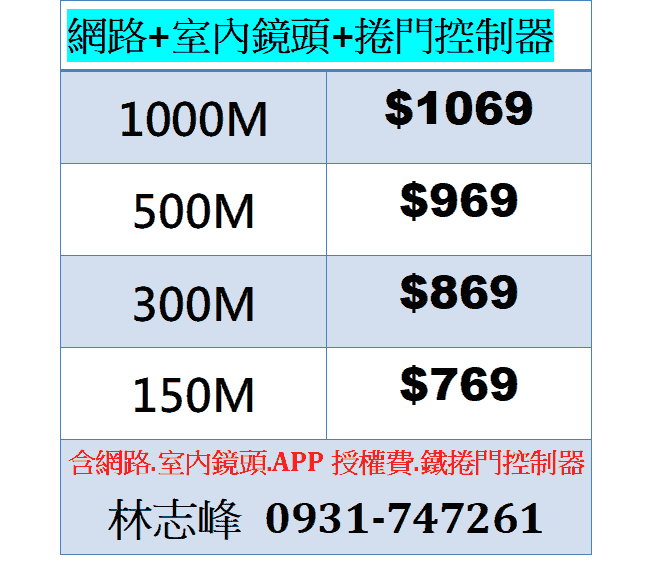 智慧遠端鐵捲門