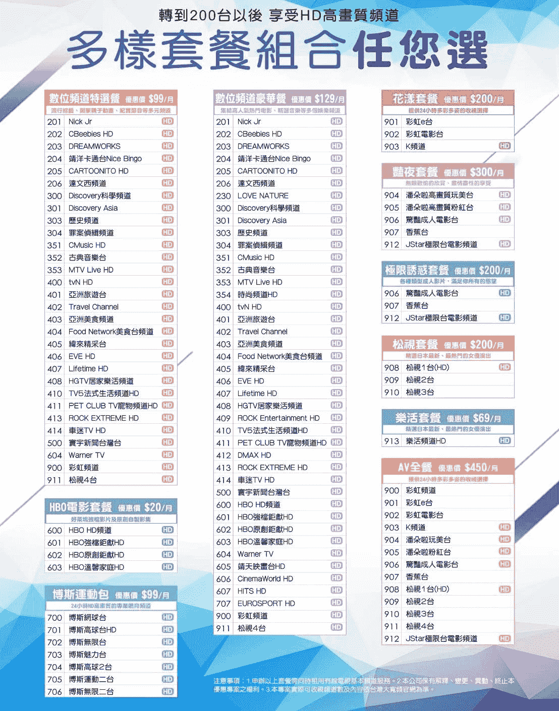200台數位頻道總表