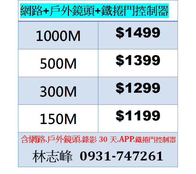 智慧遠端鐵捲門