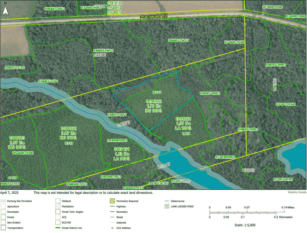 Section image