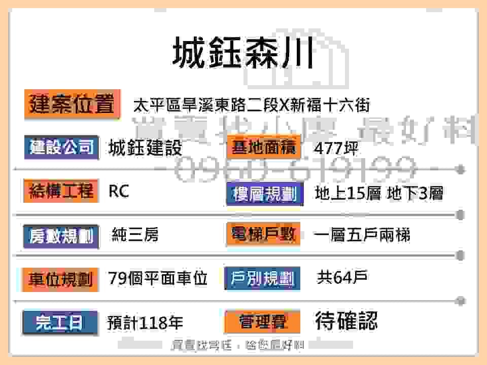 城鈺森川基本資料