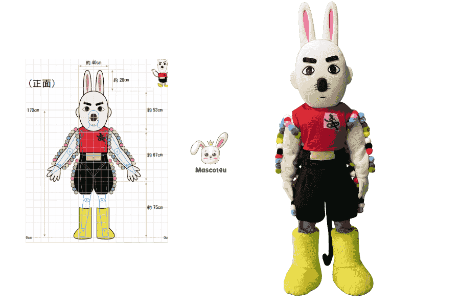 Custom Mascot: A Step-by-Step Guide