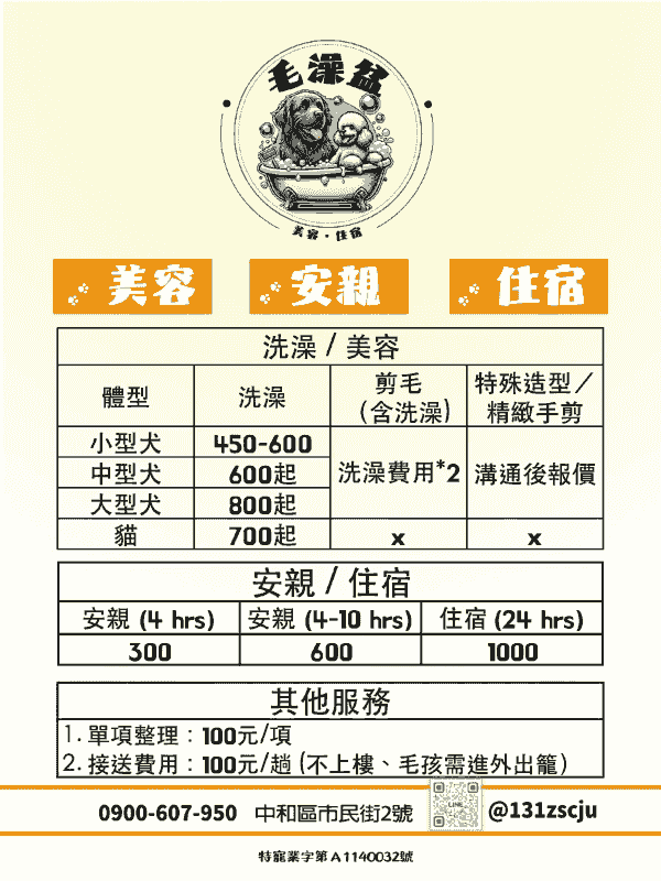 Professional pet grooming service introduction professional pet grooming Professional pet grooming service introduction professional pet grooming