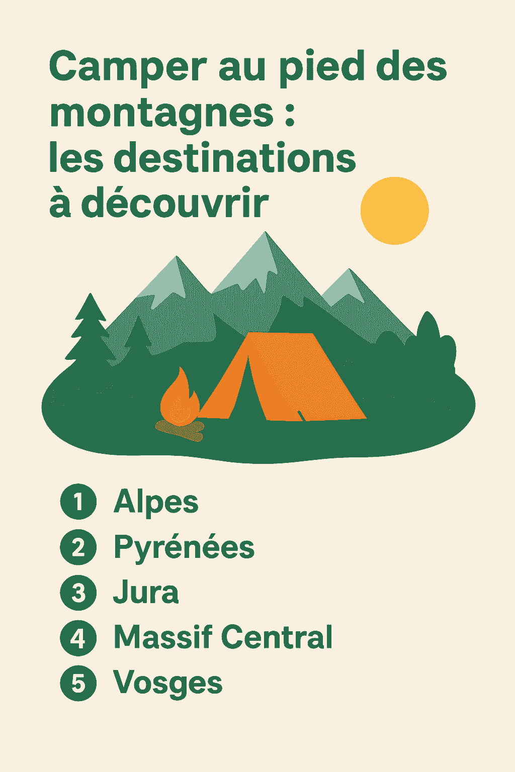 camper au pied des montagnes 