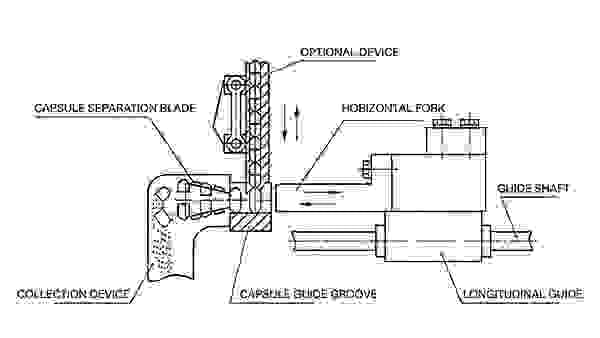 Patented Capsule Separation Principle Patented Capsule Separation Principle
