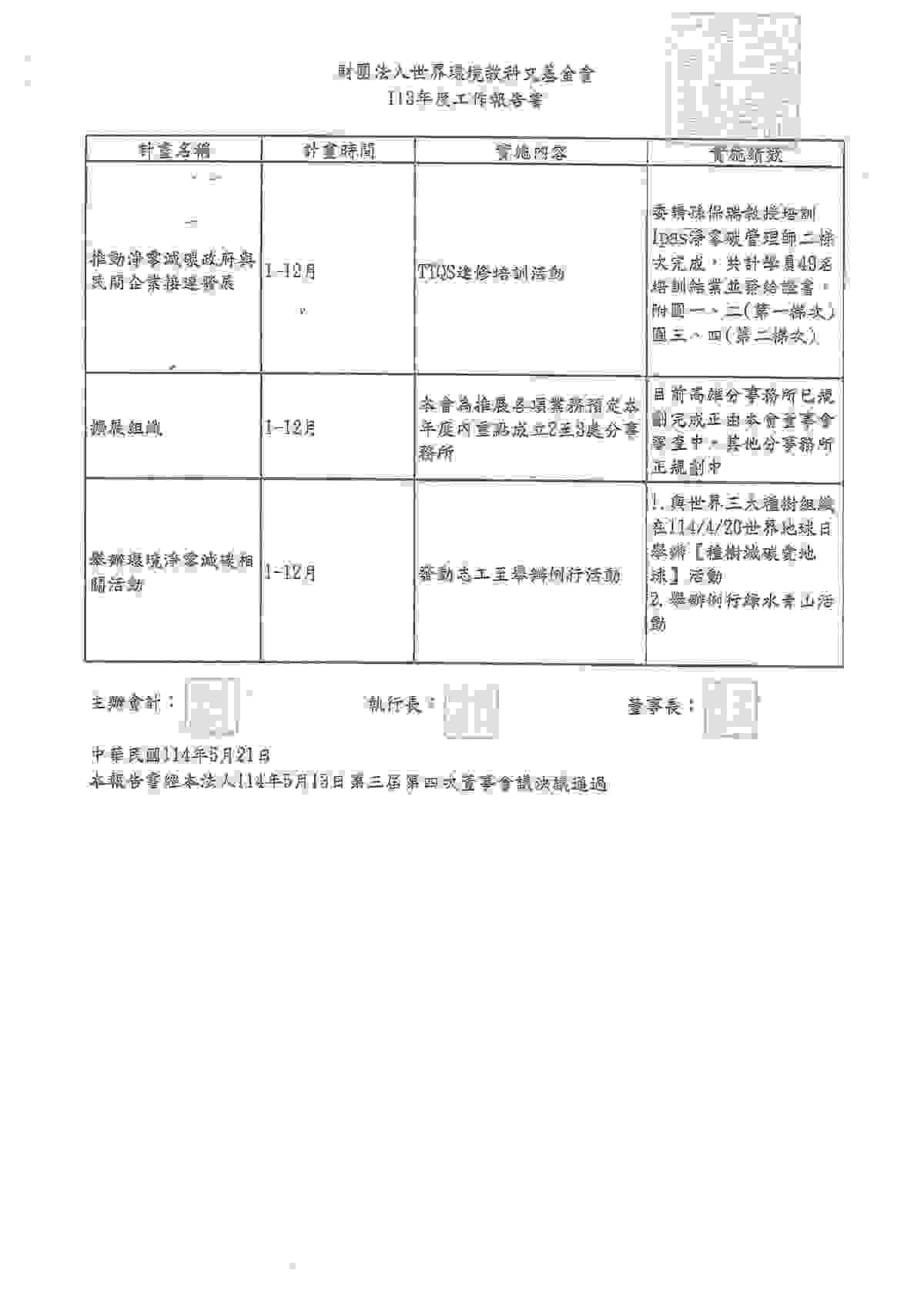 113年度工作報告書
