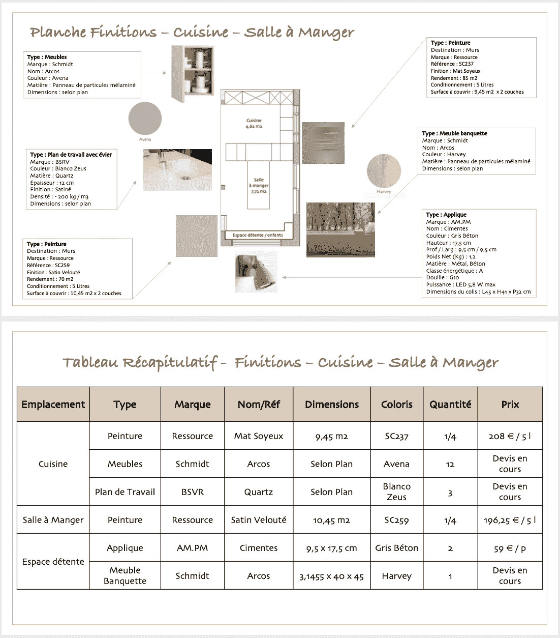 mood board, shopping list déco, décoration, chambre parentale, mon chrome mood board, shopping list déco, décoration, chambre parentale, mon chrome