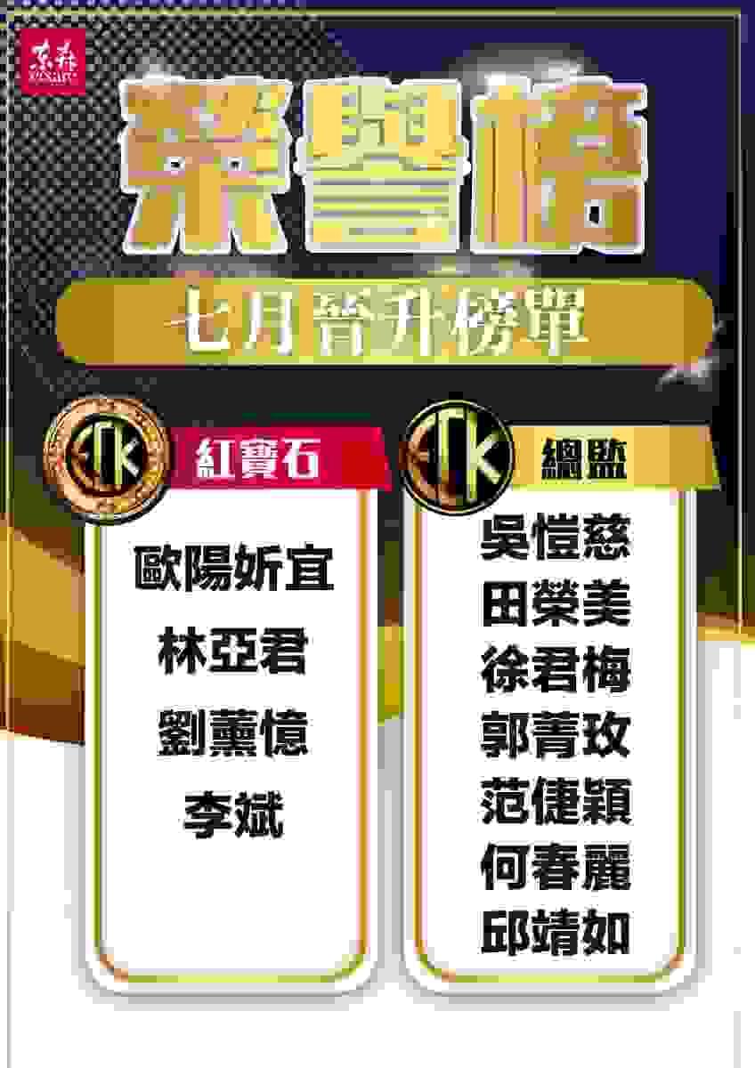 ecKare 2022 07月份晉升名單