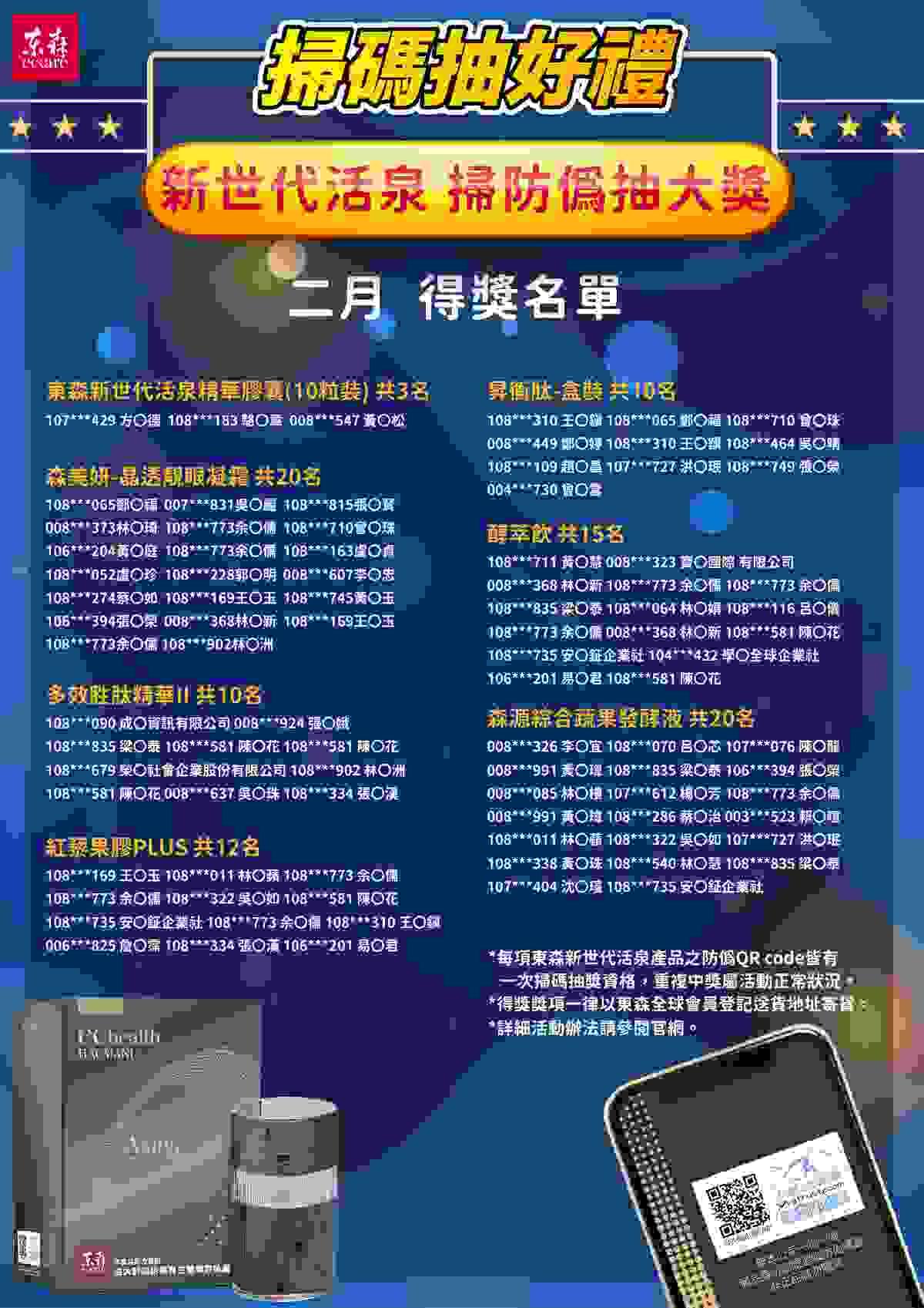 ecKare 東森新世代活泉防偽QR CODE 2023年二月份得獎名單