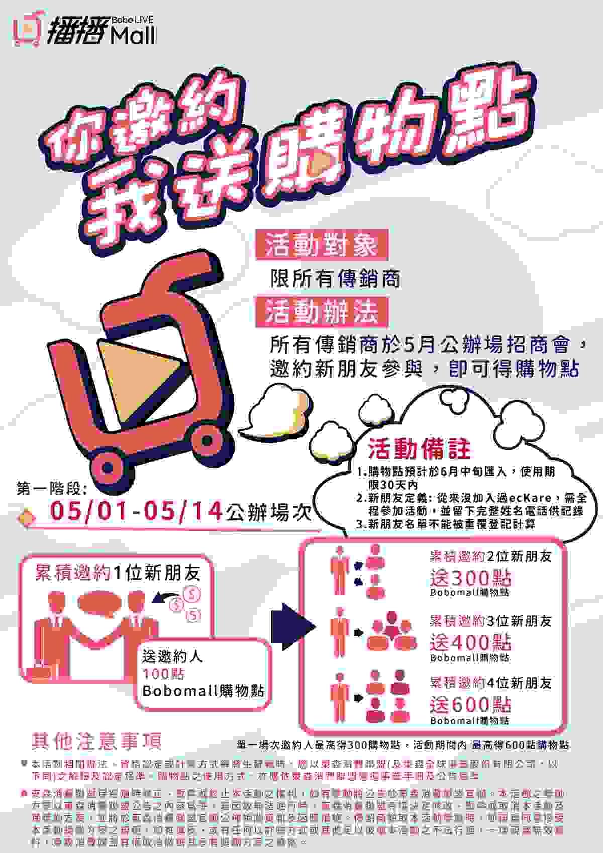 ecKare 你邀約 我送購物點!