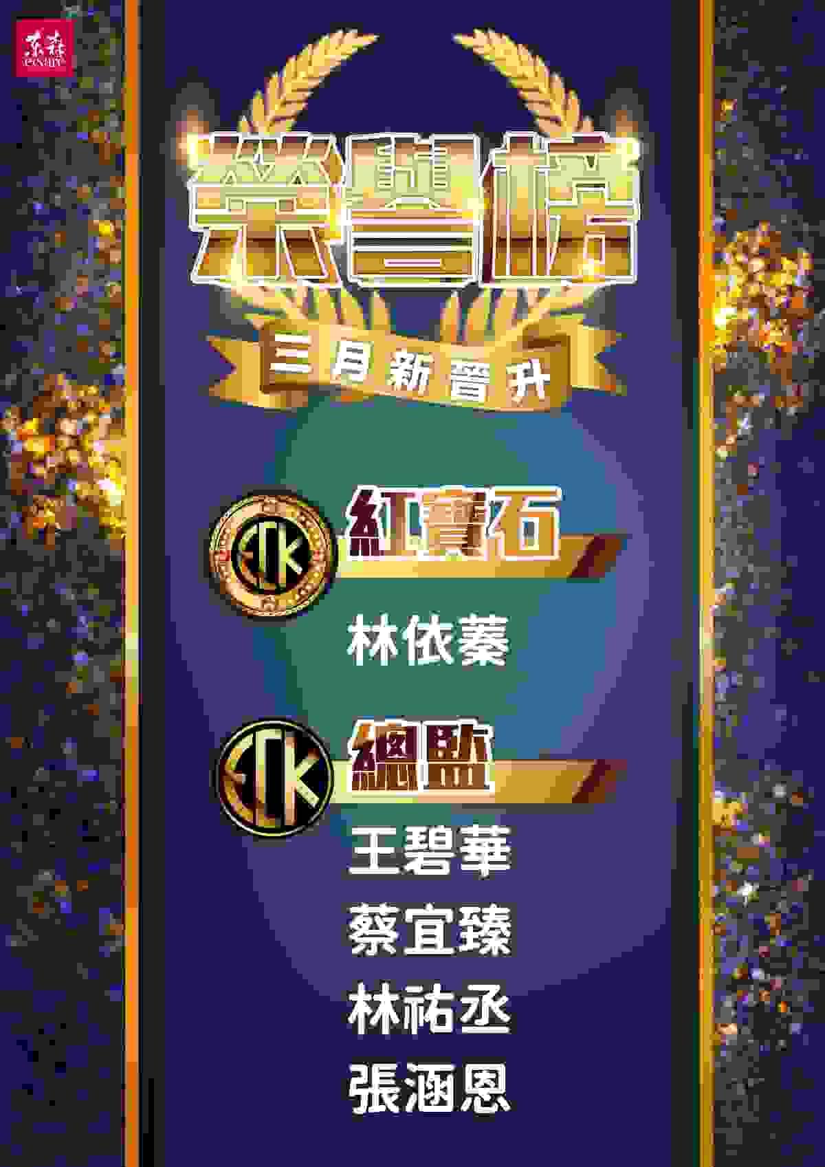 ecKare 2023.03月份新晉升名單