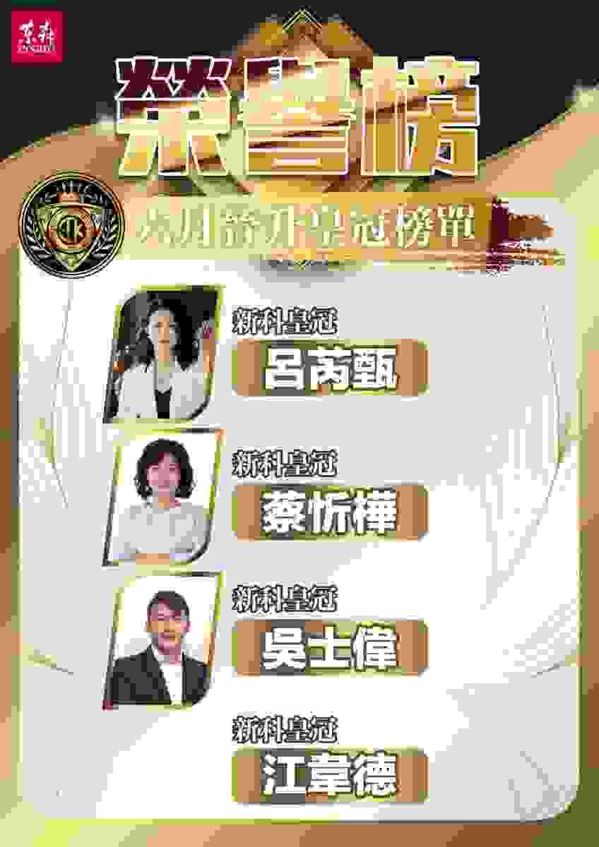 ecKare 2022.06月份晉升名單