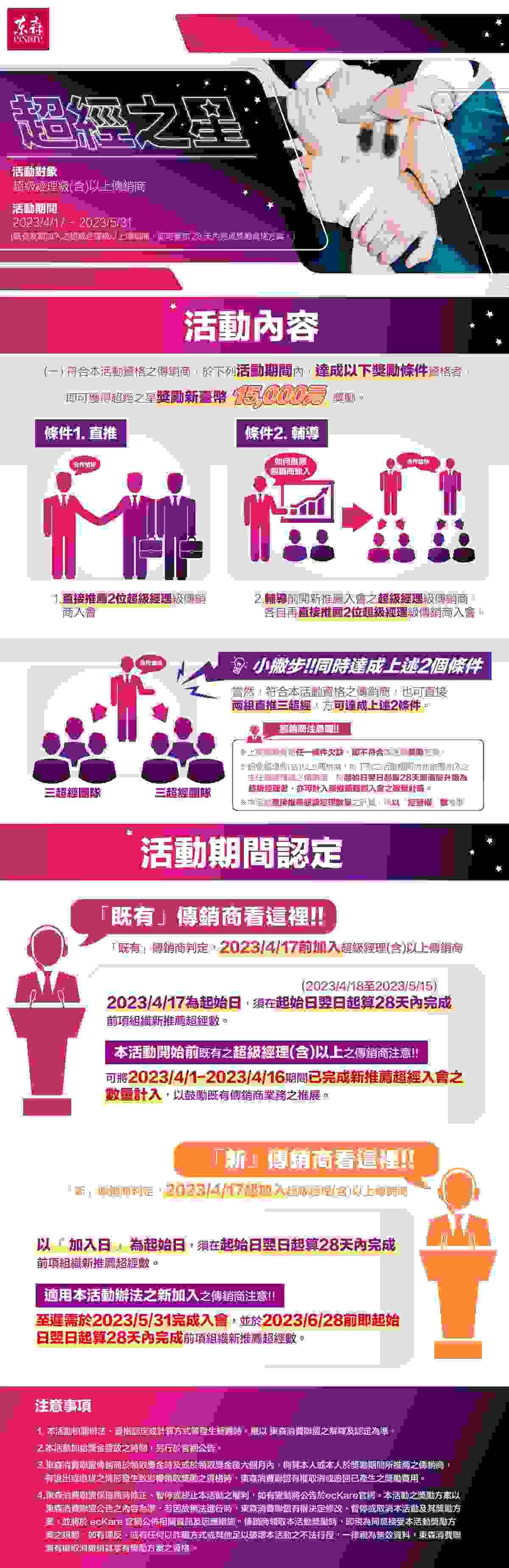 ecKare 2023 超經之星獎勵專案