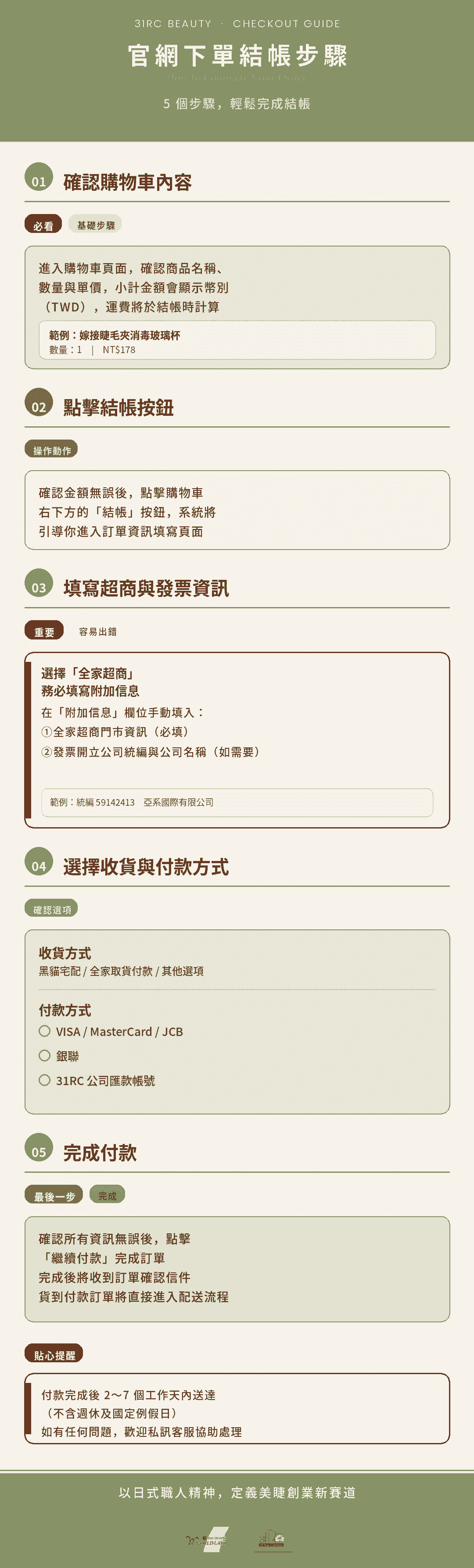 31RC Beauty 官網結帳流程簡單明瞭,從加入購物車到完成付款只需五個步驟。下單前可確認商品名稱、數量與單價,運費將於結帳時自動計算。選擇全家超商取貨的顧客,請務必於附加信息欄位填寫門市資訊與發票開立公司資料,避免訂單延誤。配送方式提供黑貓宅配、全家取貨付款等多種選擇,付款方式涵蓋信用卡(VISA / MasterCard / JCB)、銀聯卡與公司匯款帳號,滿足不同消費習慣。完成付款後將立即收到訂單確認信件,一般商品於 2 至 7 個工作天內送達(不含週休及國定例假日)。無論是初次購物或長期採購的美睫從業者,都能透過清楚的結帳步驟,安心完成每一筆訂單。如在結帳過程中遇到任何問題,歡迎隨時私訊客服協助處理。 31RC Beauty 官網結帳流程簡單明瞭,從加入購物車到完成付款只需五個步驟。下單前可確認商品名稱、數量與單價,運費將於結帳時自動計算。選擇全家超商取貨的顧客,請務必於附加信息欄位填寫門市資訊與發票開立公司資料,避免訂單延誤。配送方式提供黑貓宅配、全家取貨付款等多種選擇,付款方式涵蓋信用卡(VISA / MasterCard / JCB)、銀聯卡與公司匯款帳號,滿足不同消費習慣。完成付款後將立即收到訂單確認信件,一般商品於 2 至 7 個工作天內送達(不含週休及國定例假日)。無論是初次購物或長期採購的美睫從業者,都能透過清楚的結帳步驟,安心完成每一筆訂單。如在結帳過程中遇到任何問題,歡迎隨時私訊客服協助處理。