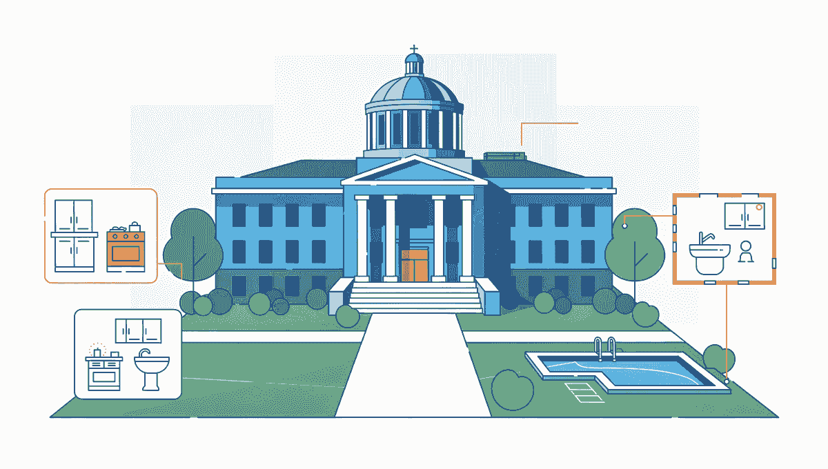 State & Local Government State & Local Government