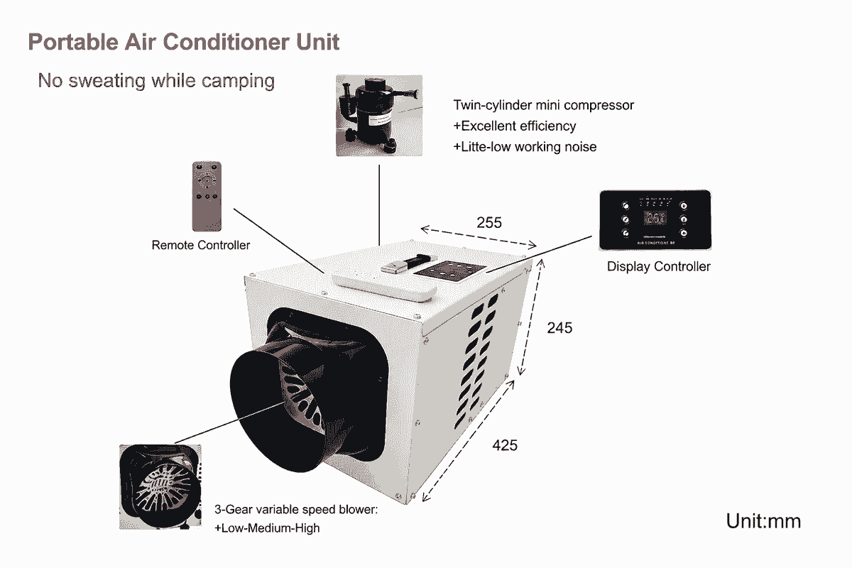 Micro air conditioner Micro air conditioner