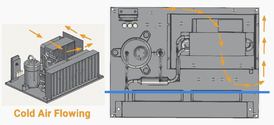 Micro DC Aircon Cold Airflow Through Battery Micro DC Aircon Cold Airflow Through Battery