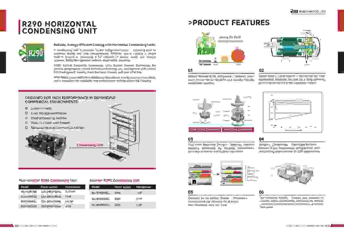 R290 Horizontal Condensing Unit - RIGID HVAC