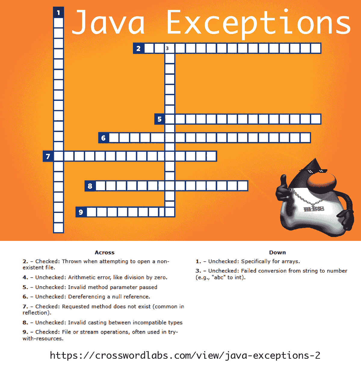 know-your-java-classes-about-exceptions-java-cross