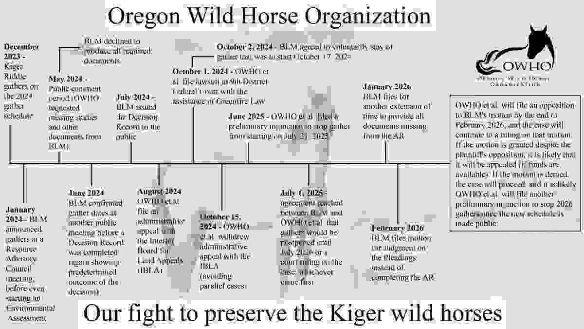 Support the Preservation of Kiger Wild Horses Preservation and protection of the kiger wild horses, their habitat and their genetic viability within the Kiger and Riddle Mountain Horse Management Areas in Oregon. Support the Preservation of Kiger Wild Horses Preservation and protection of the kiger wild horses, their habitat and their genetic viability within the Kiger and Riddle Mountain Horse Management Areas in Oregon.