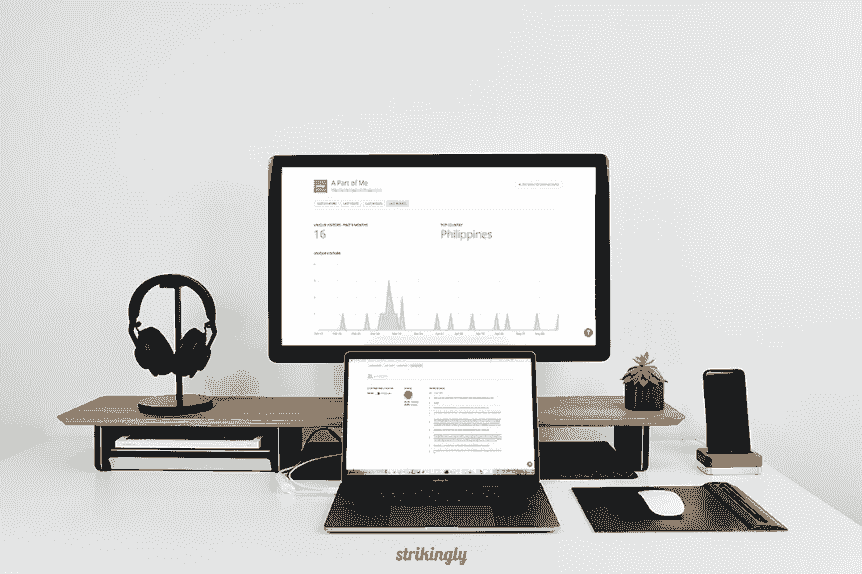 Identifying drop-off points in web traffic analysis