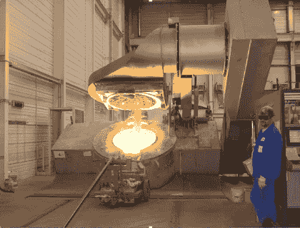 Efficient aluminum dust collector used in industrial applications
