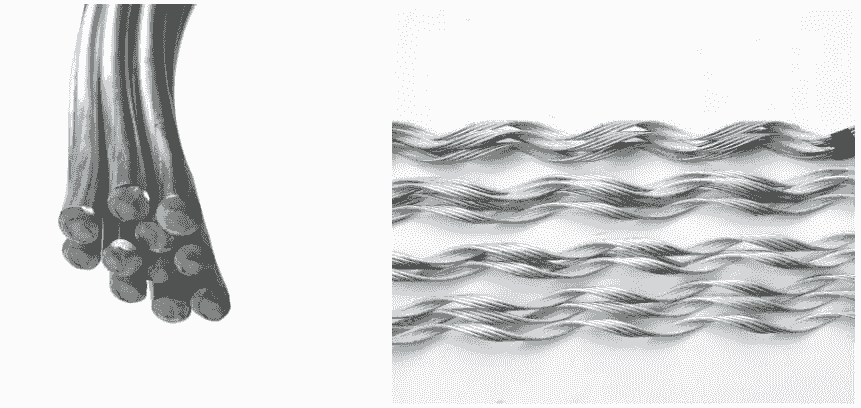 helical products showcased with diverse designs