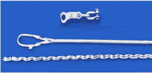 helical line products showcased with various fitting types