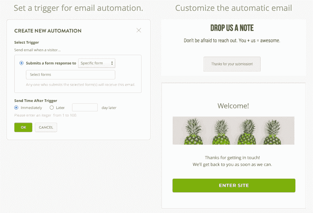Effective strategies for marketing an online retreat through engaging emails