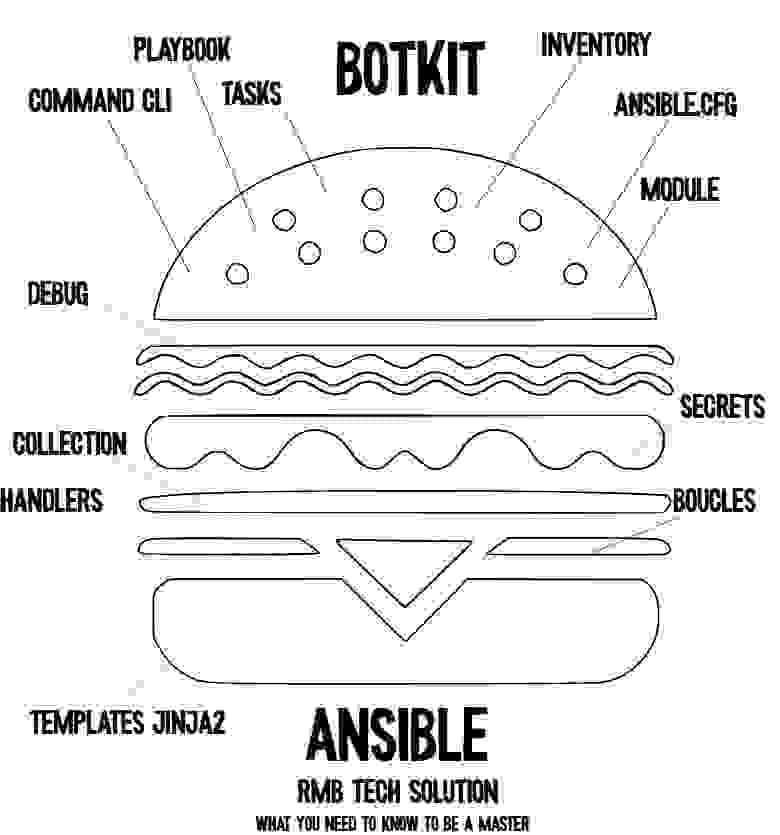 Section image
