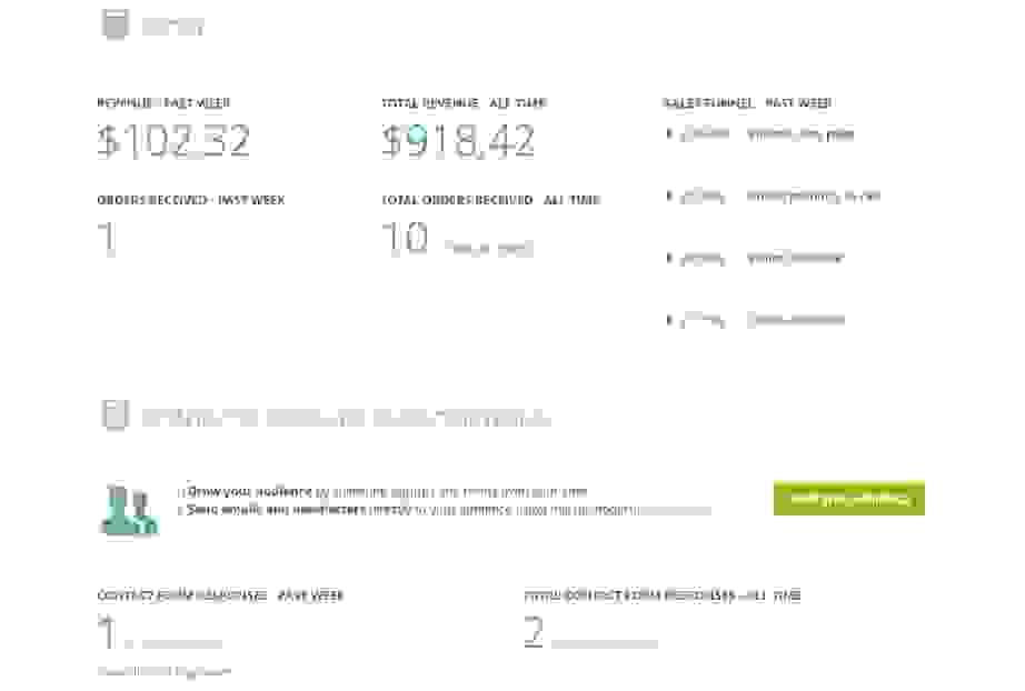 Maximisez les conversions avec un site web de commerce électronique réactif