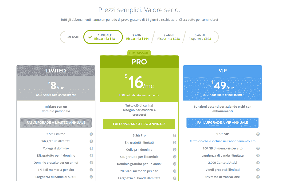 costo per creare un sito web su Strikingly - Prezzi e piani