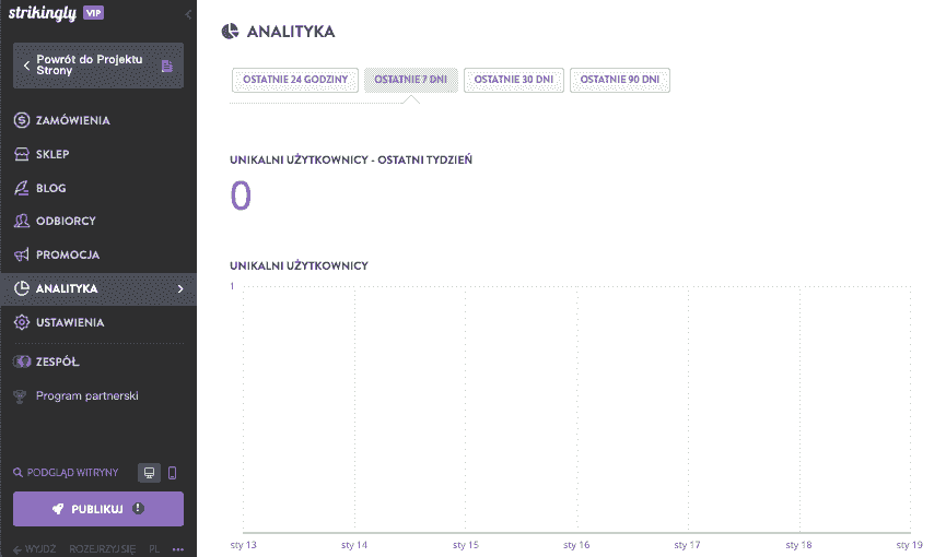 Rola Strikingly w doskonaleniu copywritingu w handlu elektronicznym — analizy i spostrzeżenia