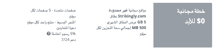 قم بإدارة التكلفة من خلال الاستفادة من قنوات التوزيع رقم 2 بشكل لافت للنظر
