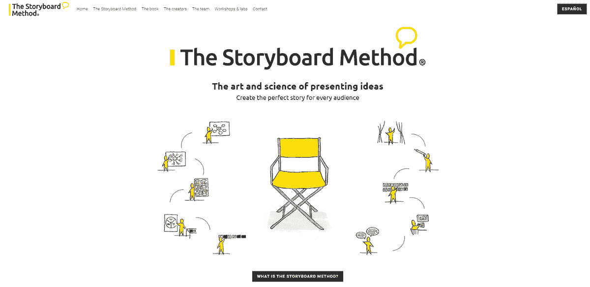 Site de comerț electronic Storyboard