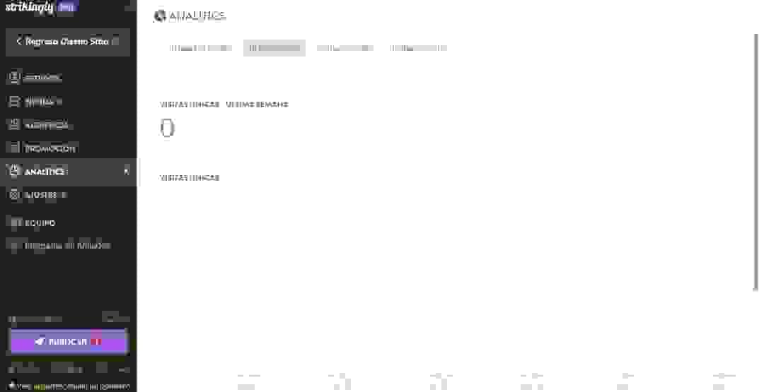 analitica de strikingly
