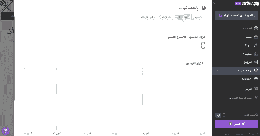 فحص أمان الموقع - مراقبة البيانات الرئيسية للموقع