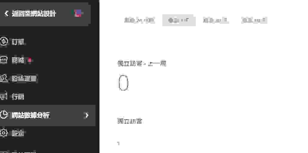 Strikingly的網站數據分析功能
