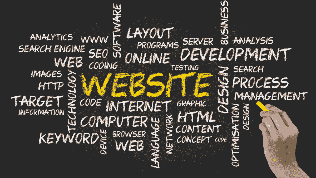 Nuvola di parole del sito Web su Blackboard