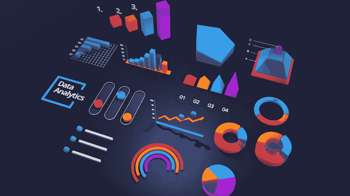 Captivating Interactive Infographics