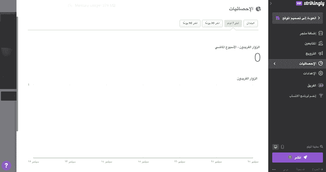 نصائح للأعمال الصغيرة - استخدم التحليلات المضمنة