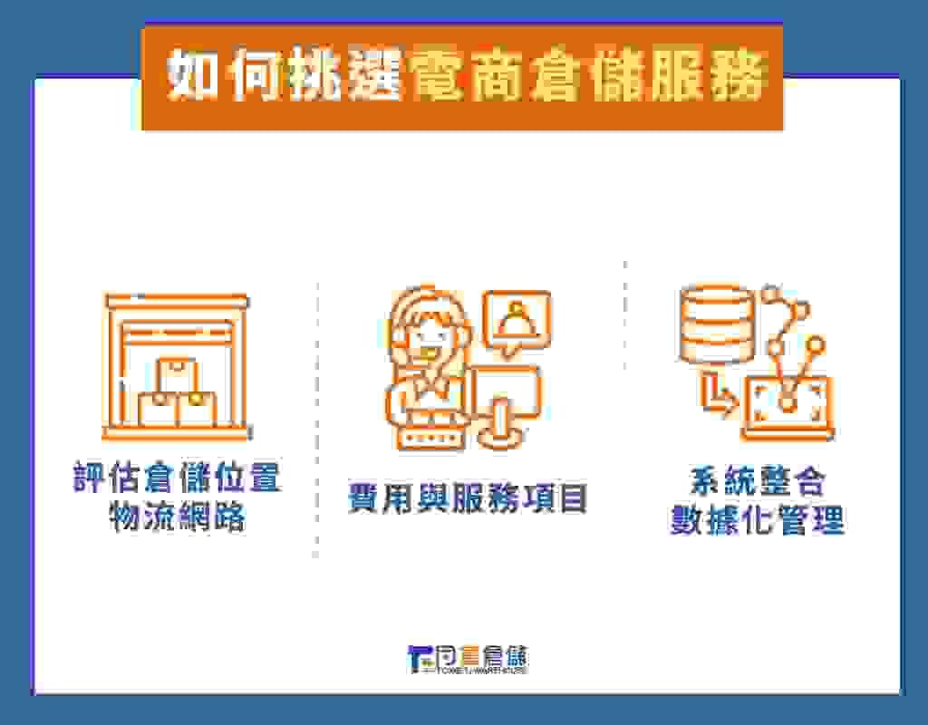如何挑選合適的電商倉儲服務